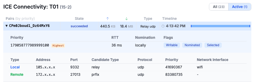 Deeper ICE Connectivity Analysis