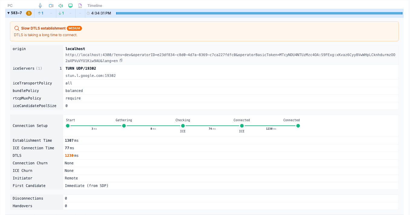 Connection setup observations