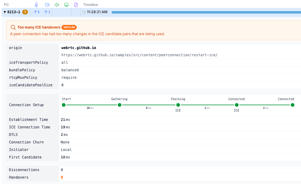Deeper Dive into Connection Setup