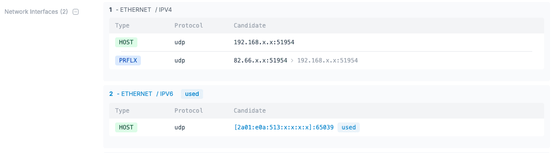 Network Interface Grouping