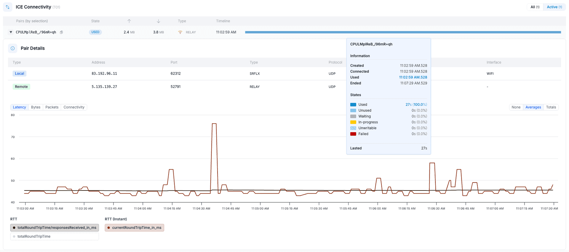 Enhanced Pair Timelines