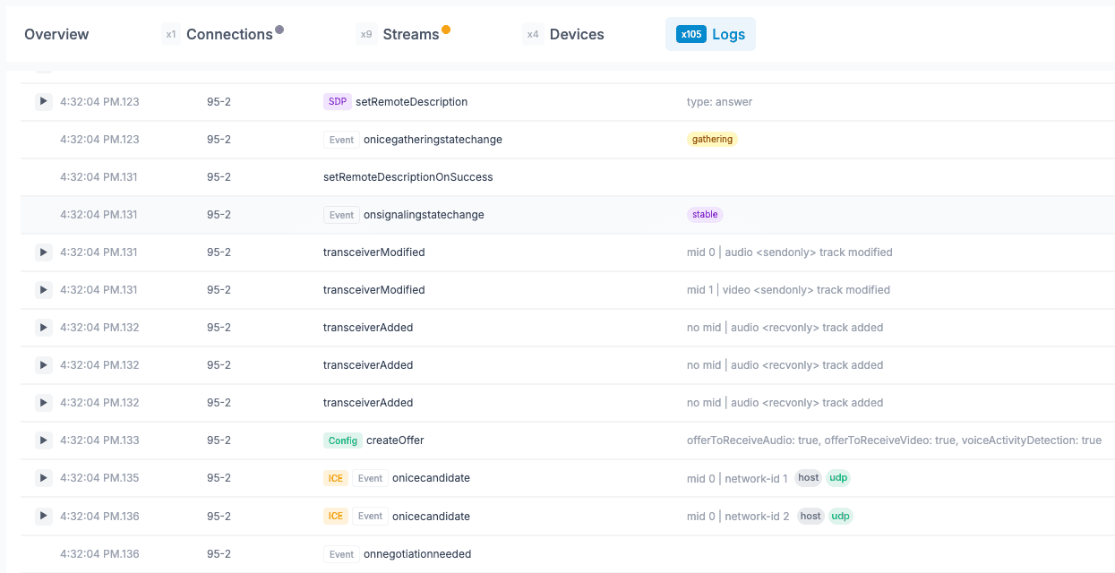 Uniform Design Across All Screens