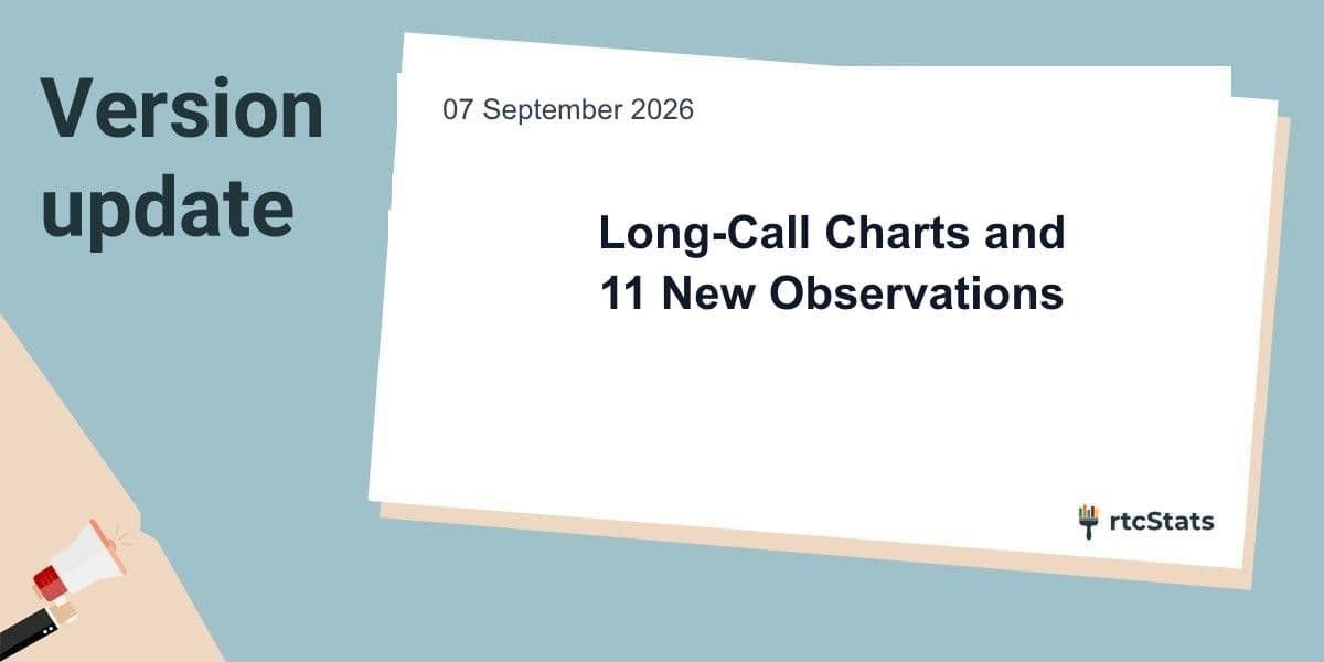 September Updates v1.10: Long-Call Charts and 11 New Observations