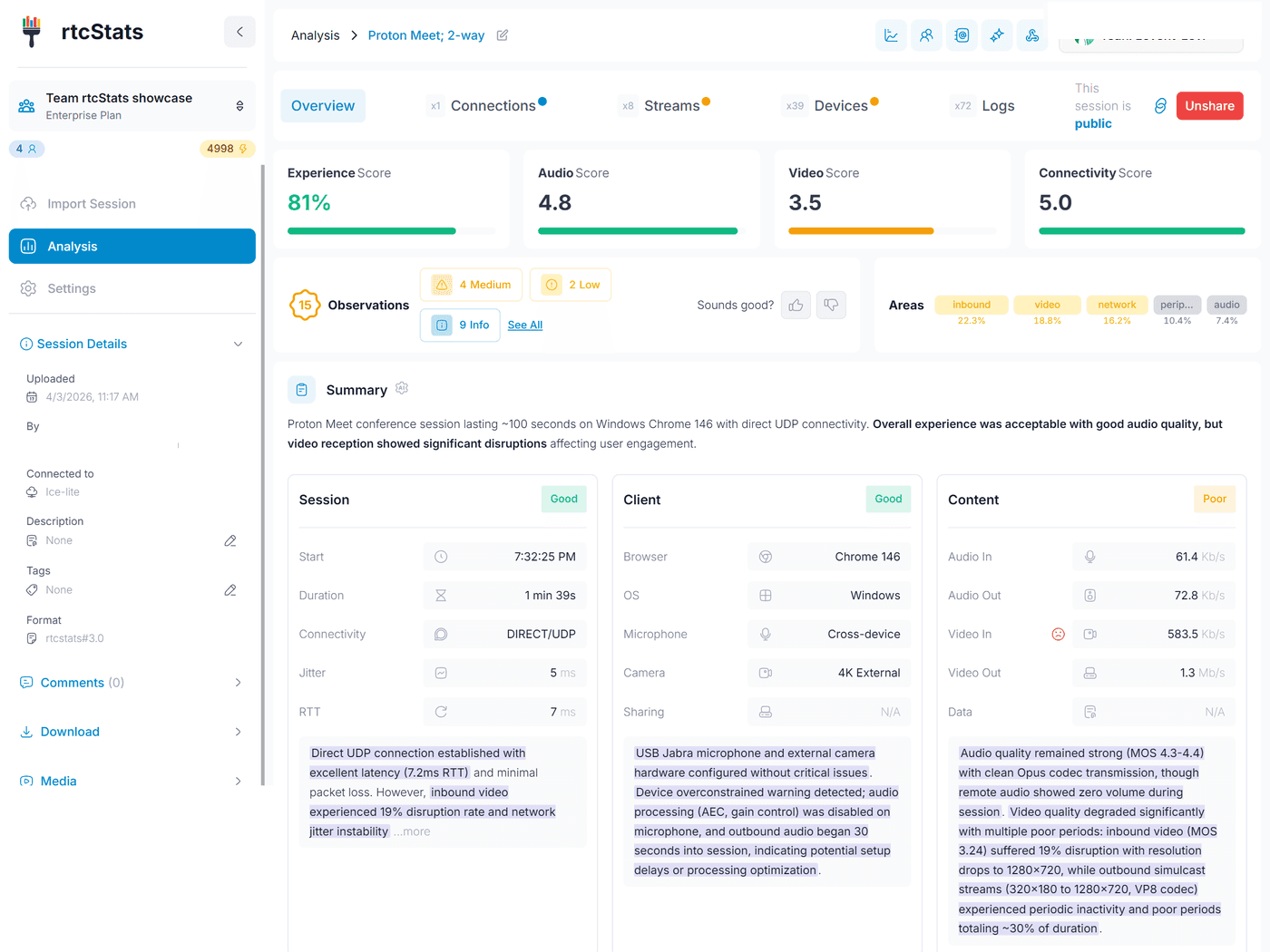 Session overview with experience scores, observations, and AI summary