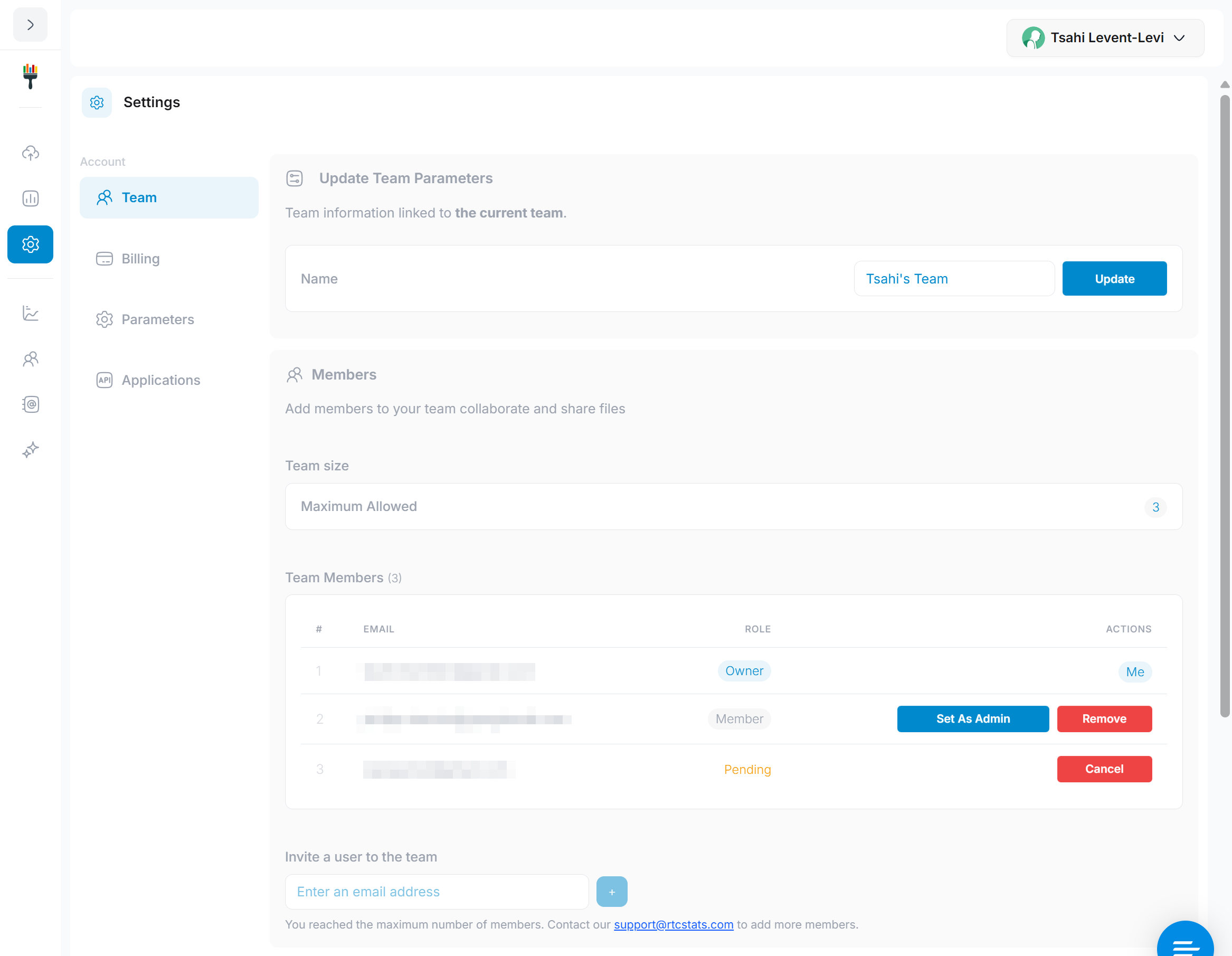 Team members and their roles